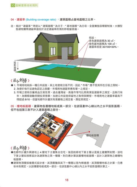 防火間隔圍牆|建築技術規則建築設計施工編第110～112條防火間隔。